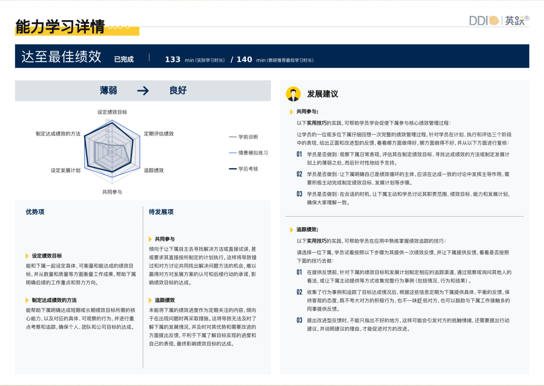 DDI英跃学习报告示例